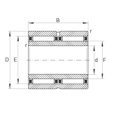 滾針軸承 NAO25X42X32-ZW-ASR1, 無擋邊，雙列