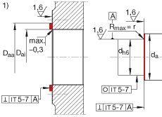 角接觸球軸承單元 ZKLR1244-2RS, 雙向，螺釘安裝，兩側唇密封