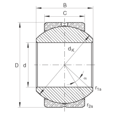 關(guān)節(jié)軸承 GE14-PB, 根據(jù) DIN ISO 12 240-1 標(biāo)準(zhǔn)，尺寸系列 K，需維護(hù)