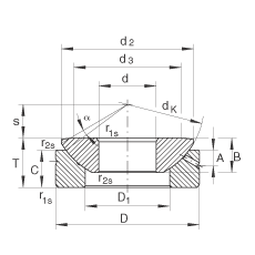 推力關(guān)節(jié)軸承 GE35-AX, 根據(jù) DIN ISO 12 240-3 標準，需維護