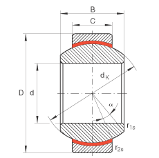 關節(jié)軸承 GE15-FW, 根據(jù) DIN ISO 12 240-1 標準，免維護