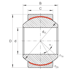 關(guān)節(jié)軸承 GE6-PW, 根據(jù) DIN ISO 12 240-1 標準，尺寸系列 K，免維護