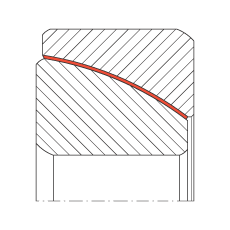 角接觸關(guān)節(jié)軸承 GE50-SW, 根據(jù) DIN ISO 12 240-2 標(biāo)準(zhǔn)，免維護(hù)
