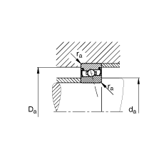 主軸軸承 HSS71905-C-T-P4S, 調(diào)節(jié)，成對(duì)安裝，接觸角 α = 15°，兩側(cè)唇密封，非接觸，加嚴(yán)公差
