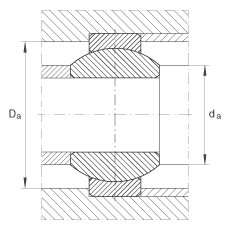 關(guān)節(jié)軸承 GE6-FO, 根據(jù) DIN ISO 12 240-1 標(biāo)準(zhǔn)，需維護(hù)