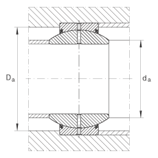 關(guān)節(jié)軸承 GE120-FO-2RS, 根據(jù) DIN ISO 12 240-1 標(biāo)準(zhǔn), 需維護(hù)，兩側(cè)唇密封