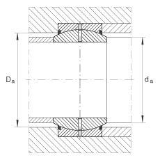 關(guān)節(jié)軸承 GE140-DO-2RS, 根據(jù) DIN ISO 12 240-1 標(biāo)準(zhǔn), 需維護(hù)，兩側(cè)唇密封