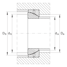 角接觸關節(jié)軸承 GE40-SX, 根據(jù) DIN ISO 12 240-2 標準，需維護
