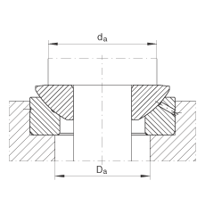 推力關(guān)節(jié)軸承 GE35-AX, 根據(jù) DIN ISO 12 240-3 標準，需維護