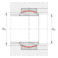 關(guān)節(jié)軸承 GE10-UK, 根據(jù) DIN ISO 12 240-1 標準，免維護