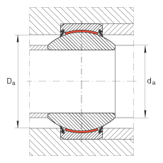 關(guān)節(jié)軸承 GE100-FW-2RS, 根據(jù) DIN ISO 12 240-1 標準, 免維護，兩側(cè)唇密封