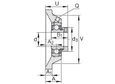 軸承座單元 PCJ3/4, 四角法蘭軸承座單元，鑄鐵，根據(jù) ABMA 15 - 1991, ABMA 14 - 1991, ISO3228 帶有偏心緊定環(huán)，P型密封，英制